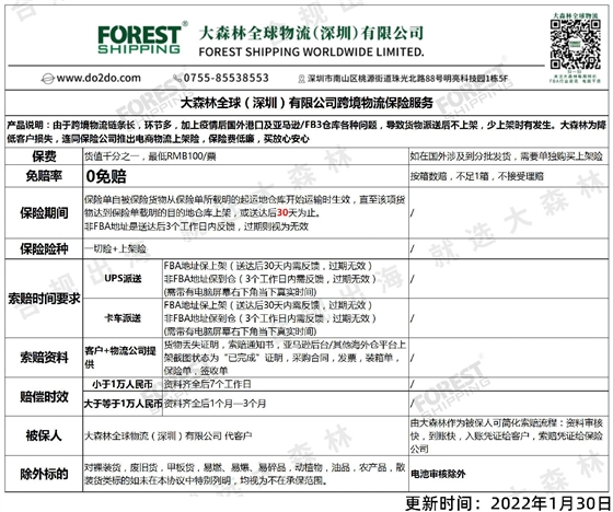 大森林上架險產品介紹