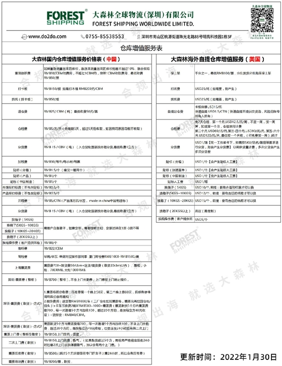 國內外倉庫增值服務報價