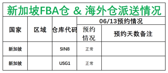 日新澳派送情況_新加披.png