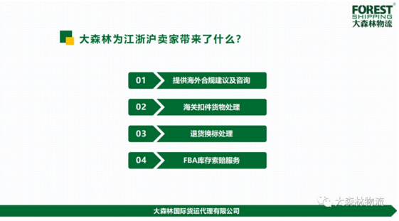 FBA清關