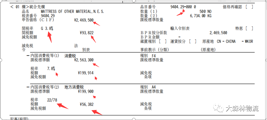 日本關稅