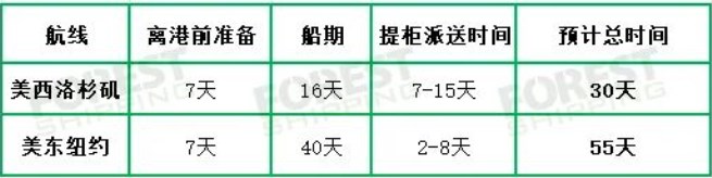 時效.jpg