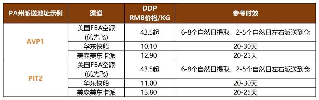 價格對比.webp.jpg