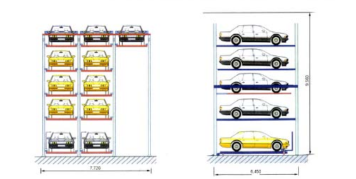 �����ՙC(j��)еͣ܇(ch��)�O(sh��)�䵽�׺����� ���ՙC(j��)еͣ܇(ch��)�S�Ҹ��V��