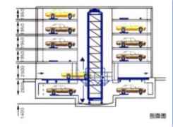 �������w܇���O(sh��)Ӌ�Ļ���ԭ�t