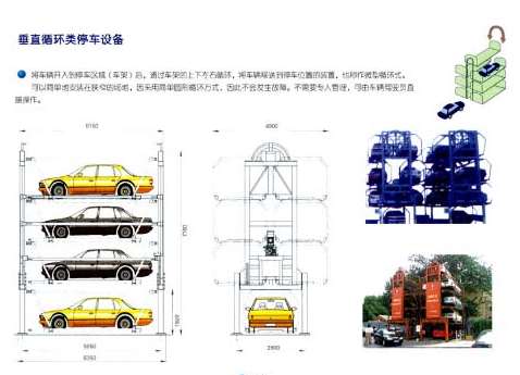 ���ڷ����Wԭ�������wͣ܇��Ҏ(gu��)���OӋ